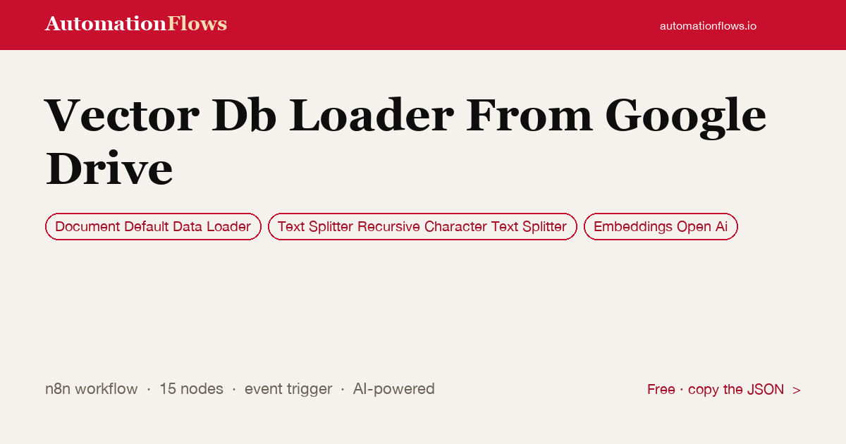 Load Google Drive Docs to PGVector — n8n workflow card showing Document Default Data Loader, Text Splitter Recursive Character Text Splitter, OpenAI Embeddings integration