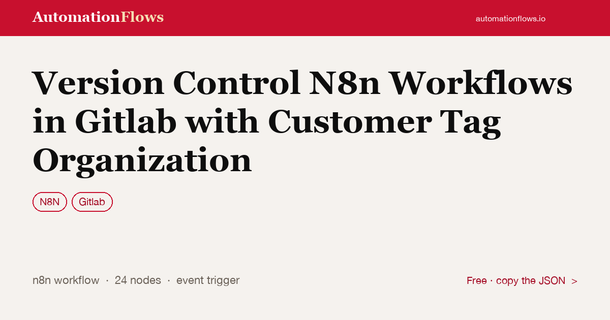 Version Control N8n Workflows in Gitlab with Customer Tag Organization — n8n workflow card showing n8n, GitLab integration