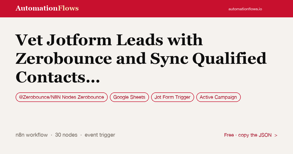 Vet Jotform Leads with Zerobounce and Sync Qualified Contacts to Activecampaign — n8n workflow card showing @Zerobounce/N8N Nodes Zerobounce, Google Sheets, Jot Form Trigger integration