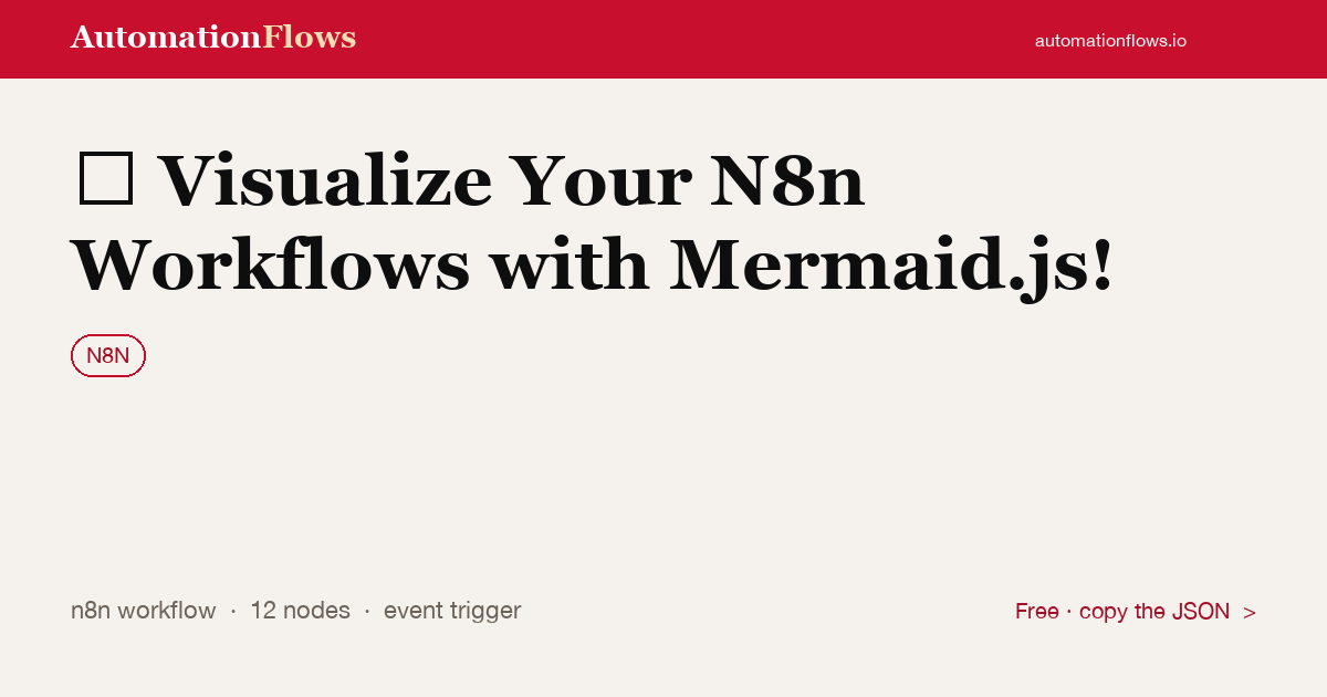 Visualize n8n Workflows with Mermaid.js — n8n workflow card showing n8n integration