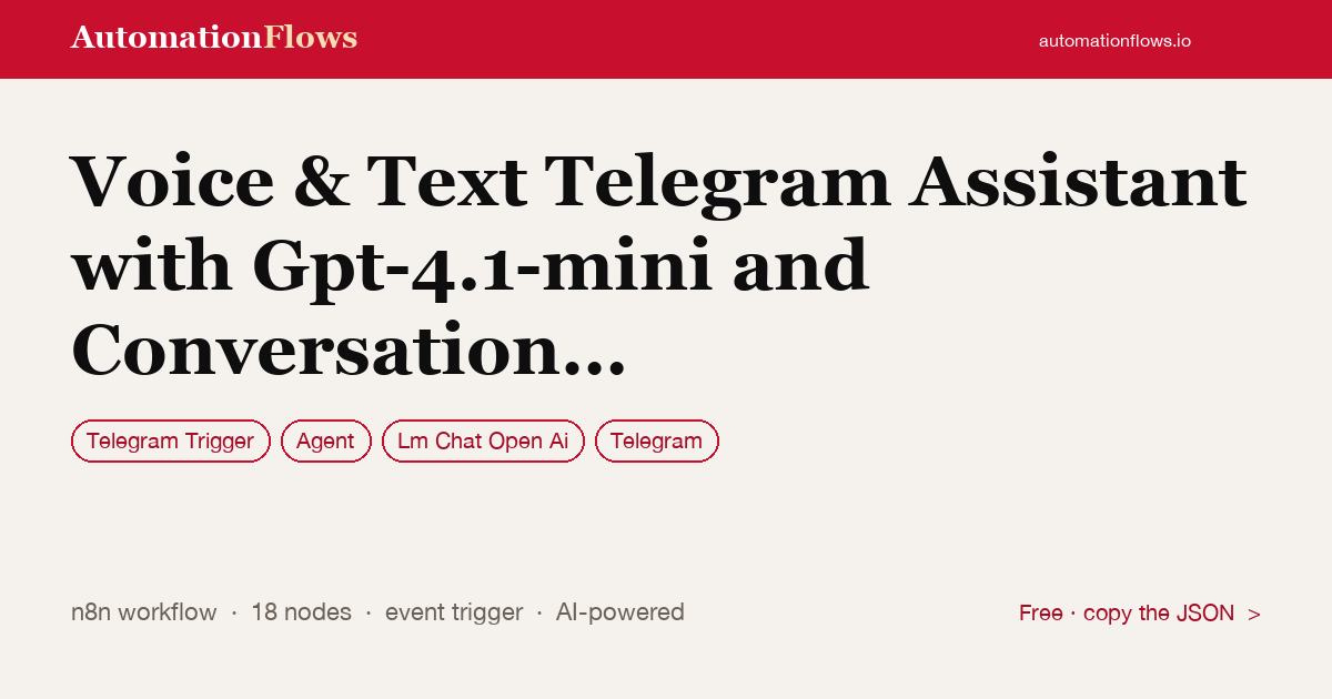 Voice & Text Telegram Assistant with Gpt-4.1-mini and Conversation Memory — n8n workflow card showing Telegram Trigger, Agent, OpenAI Chat integration