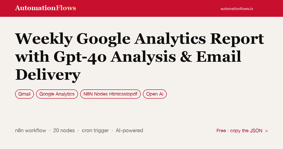 Weekly Google Analytics Report with Gpt-4o Analysis & Email Delivery — n8n workflow card showing Gmail, Google Analytics, N8N Nodes Htmlcsstopdf integration