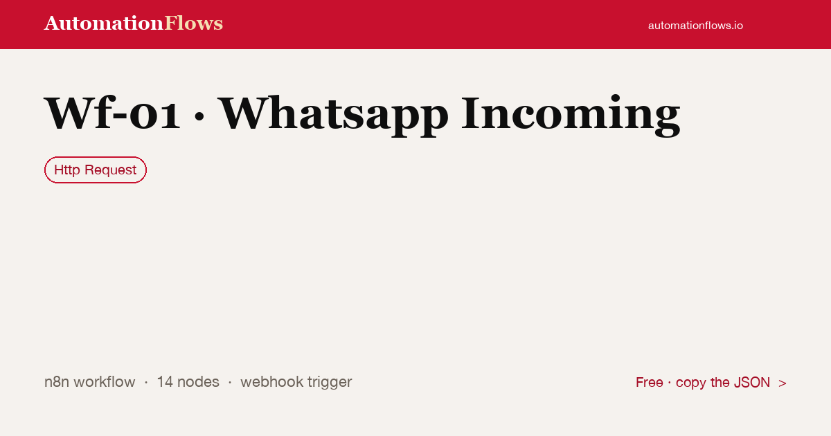 Wf-01 · Whatsapp Incoming — n8n workflow card showing HTTP Request integration