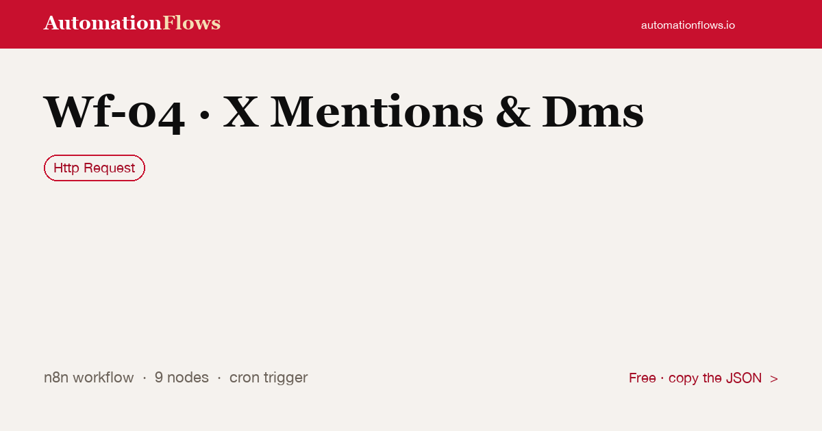 Wf-04 · X Mentions & Dms — n8n workflow card showing HTTP Request integration