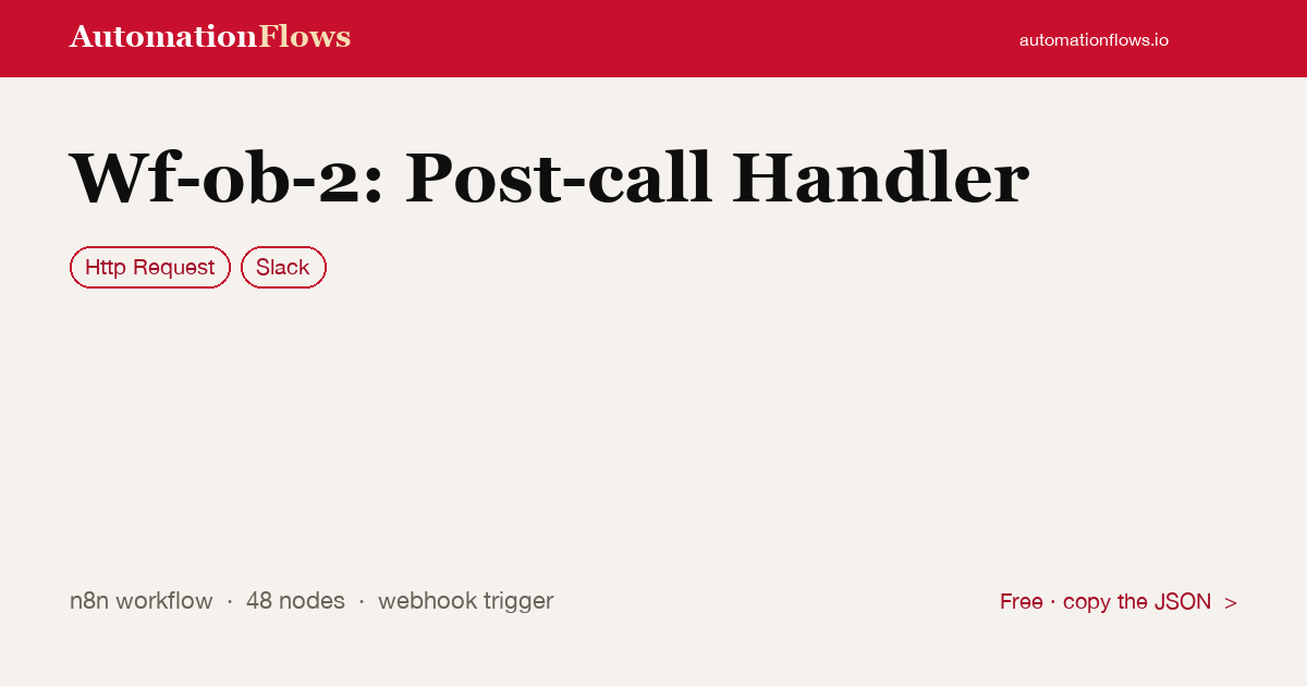 Wf-ob-2: Post-call Handler — n8n workflow card showing HTTP Request, Slack integration