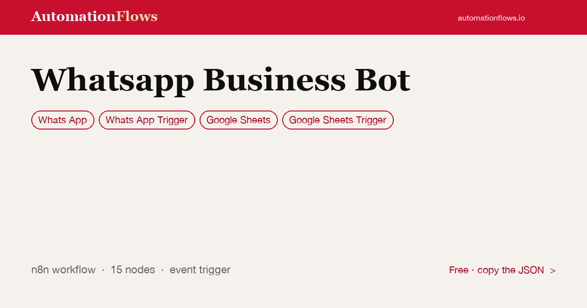 WhatsApp Business Bot with Google Sheets — n8n workflow card showing WhatsApp, WhatsApp Trigger, Google Sheets integration