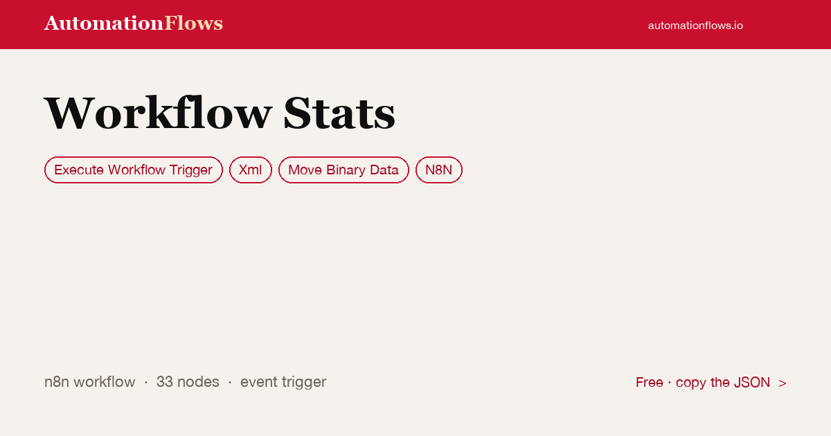 n8n Workflow Stats Analyzer — n8n workflow card showing Execute Workflow Trigger, XML, Move Binary Data integration