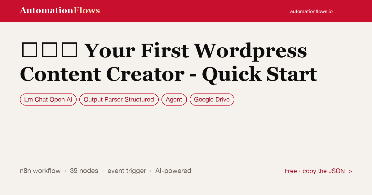 AI WordPress Content Creator — n8n workflow card showing OpenAI Chat, Output Parser Structured, Agent integration