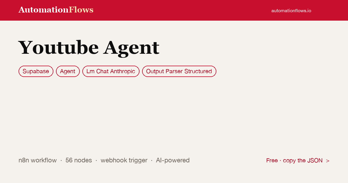 YouTube AI Agent with Supabase — n8n workflow card showing Supabase, Agent, Anthropic Chat integration