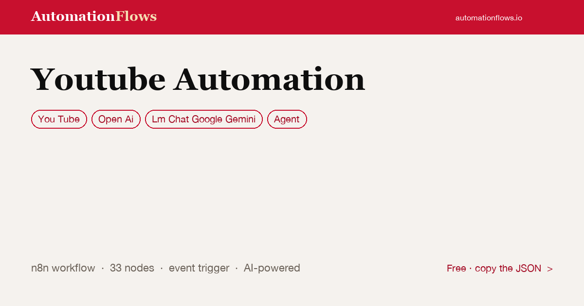 AI-Powered YouTube Video Automation — n8n workflow card showing YouTube, OpenAI, Google Gemini Chat integration
