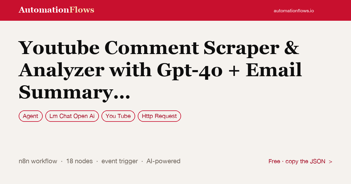 Youtube Comment Scraper & Analyzer with Gpt-4o + Email Summary Report — n8n workflow card showing Agent, OpenAI Chat, YouTube integration