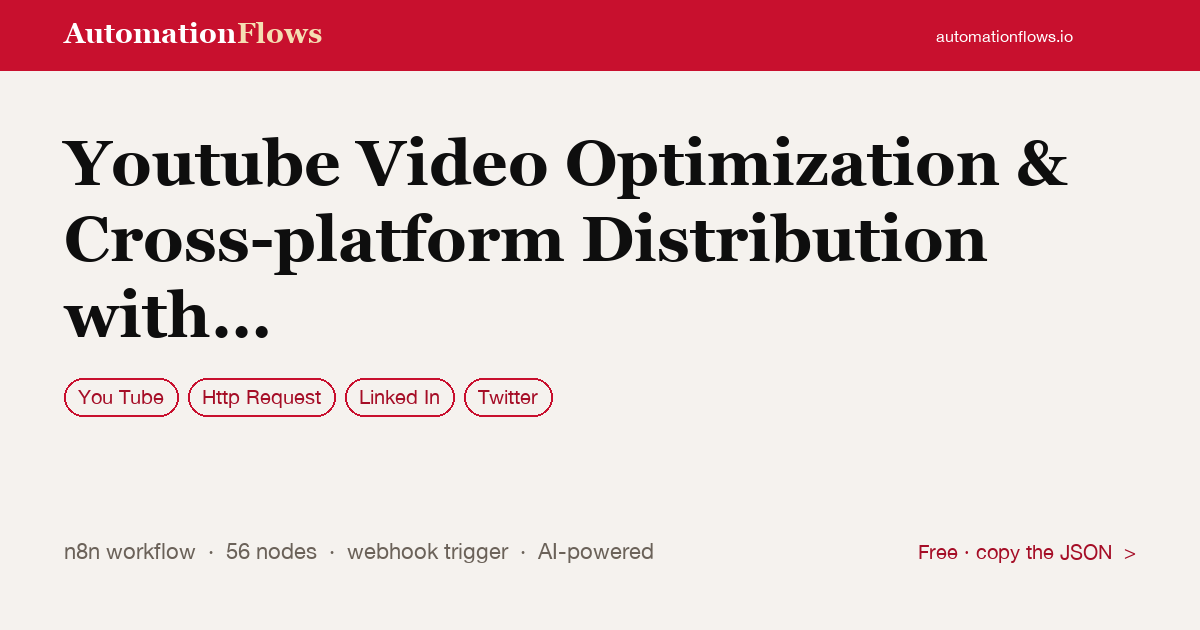 Youtube Video Optimization & Cross-platform Distribution with Gpt-4o — n8n workflow card showing YouTube, HTTP Request, LinkedIn integration
