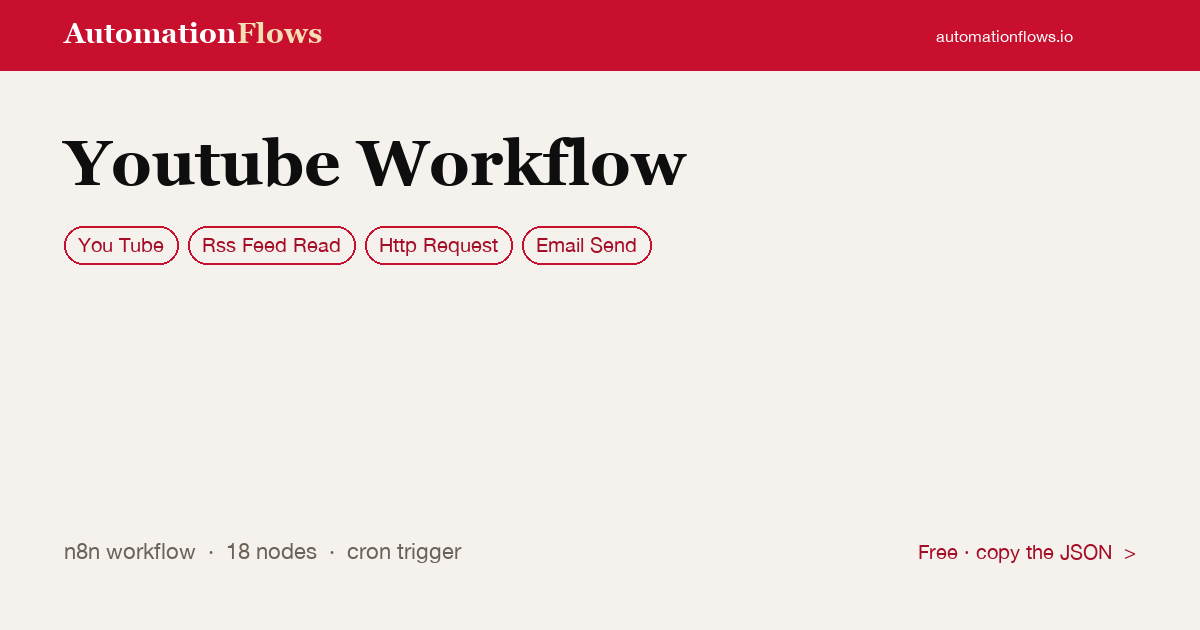 Youtube Workflow — n8n workflow card showing YouTube, RSS Feed Read, HTTP Request integration