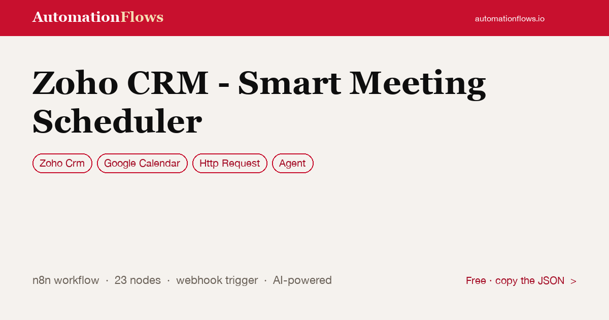Smart Zoho CRM Meeting Scheduler with Google Calendar — n8n workflow card showing Zoho Crm, Google Calendar, HTTP Request integration